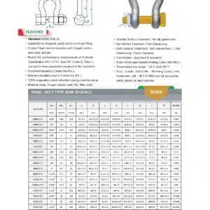 anchor-bow-omega shaped forged shackle with bolt pin 4 anchor-bow-omega-shaped-forged-shackle-with-bolt-pin-datasheet-saudi-arabia