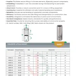 concrete lifting socket 4 concrete-lifting-socket-datasheet-saudi-arabia-ksa