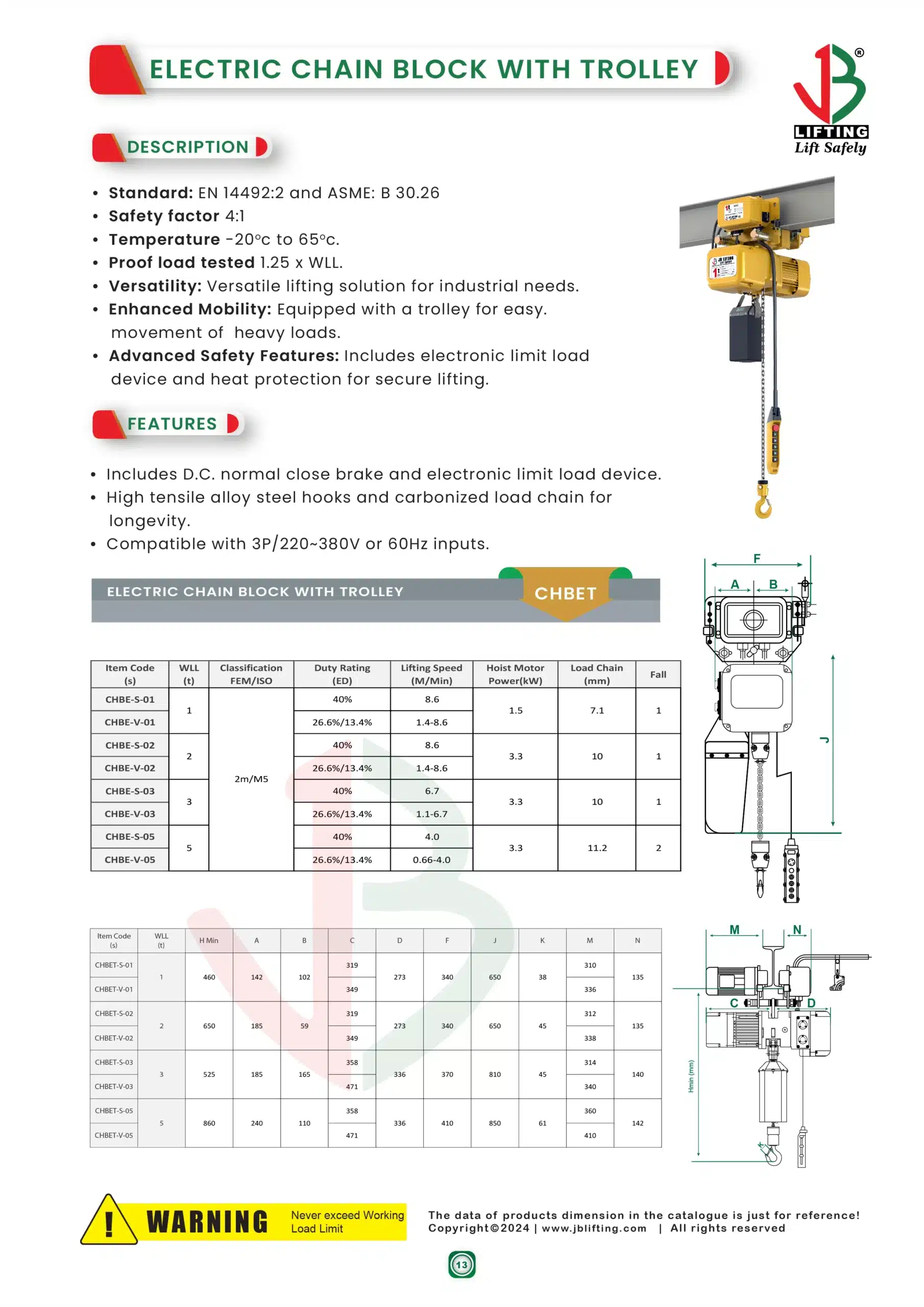 electric-chain-block-with-trolley-saudi-arabia-ksa electric-chain-block-with-trolley-saudi-arabia-ksa