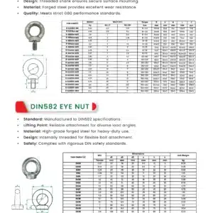582 galvanized eye bolt 4 eye-bolt-and-nut-datasheet-saudi-arabia