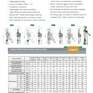hand operated-portable chain lever block ratchet-hoists and pulls 3 manual-hand-operated-chain-block-hoist-datasheet-saudi-arabia