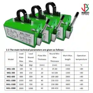 permanent magnetic plate lifter 4 permanent-magnetic-plate-lifter-in-ksa
