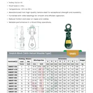 rope snatch block-crane sheave block pulley with shackle 5 rope-snatch-block-crane-sheave-block-pulley-with-shackle-datasheet-saudi-arabia-scaled