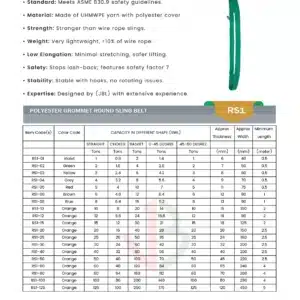 seamless-endless-grommet-round-sling-belt-datasheet-saudi-arabia-scaled
