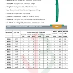seamless endless grommet round sling belt 3 seamless-endless-grommet-round-sling-belt-saudi-arabia-ksa