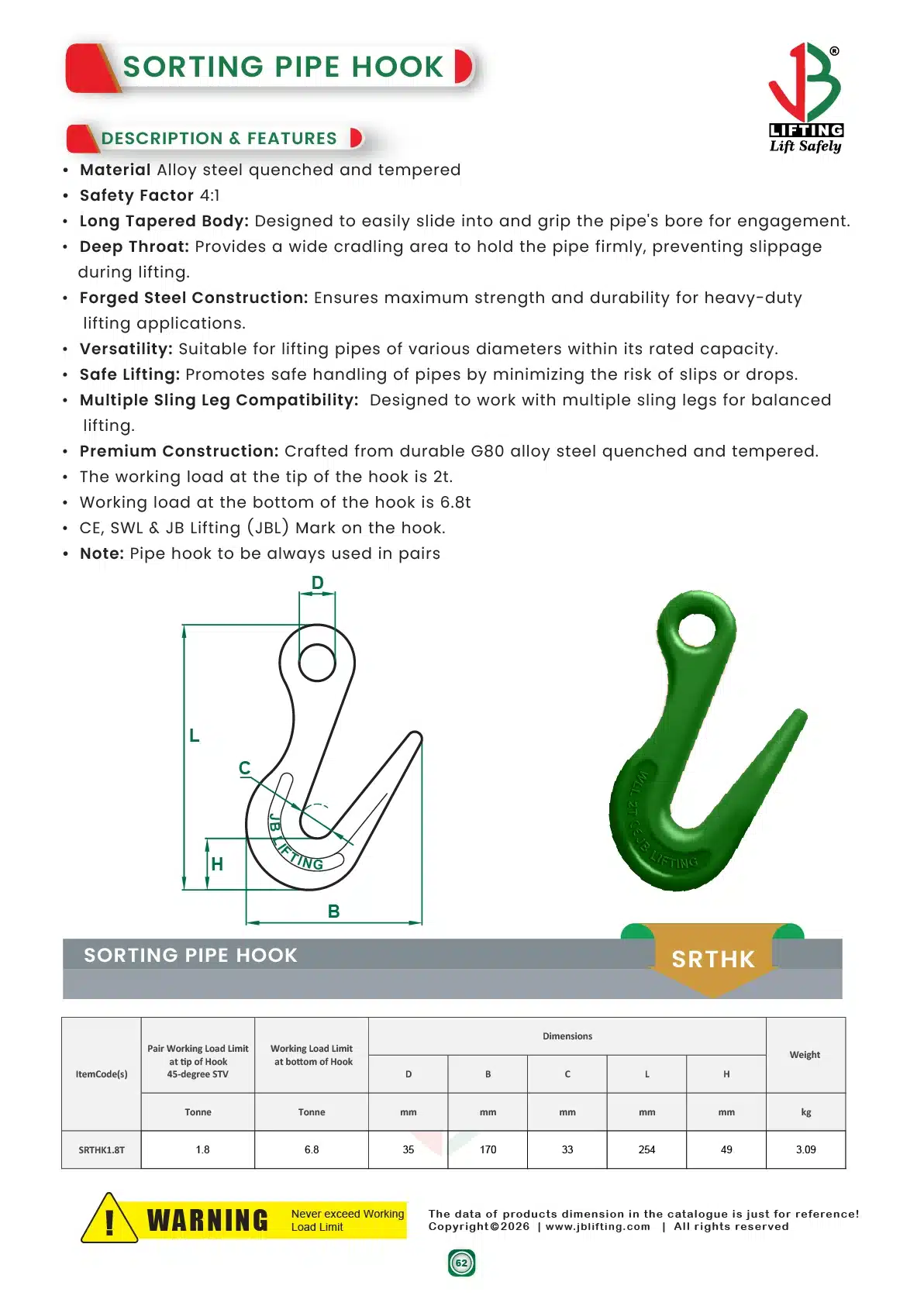 sorting-hook-datasheet-in-saudi-arabia-ksa sorting-hook-datasheet-in-saudi-arabia-ksa