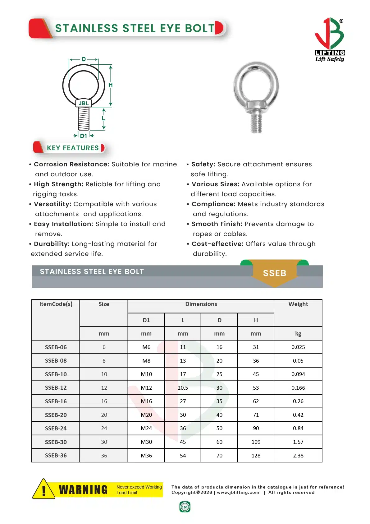 stainless-steel-eye-bolt-datasheet-saudi-arabia stainless-steel-eye-bolt-datasheet-saudi-arabia