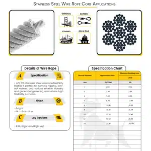 stainless steel wire rope 7x19 iwrc aisi-316 product catalog by sstc saudi arabia