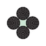 K- 4x36 (1-7-7+7-14)+FC STEEL WIRE ROPE