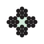 4X7 (1-6)+FC STEEL WIRE ROPE