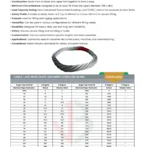 cable-laid-wire-rope-grommet-endless-datasheet-saudi-arabia