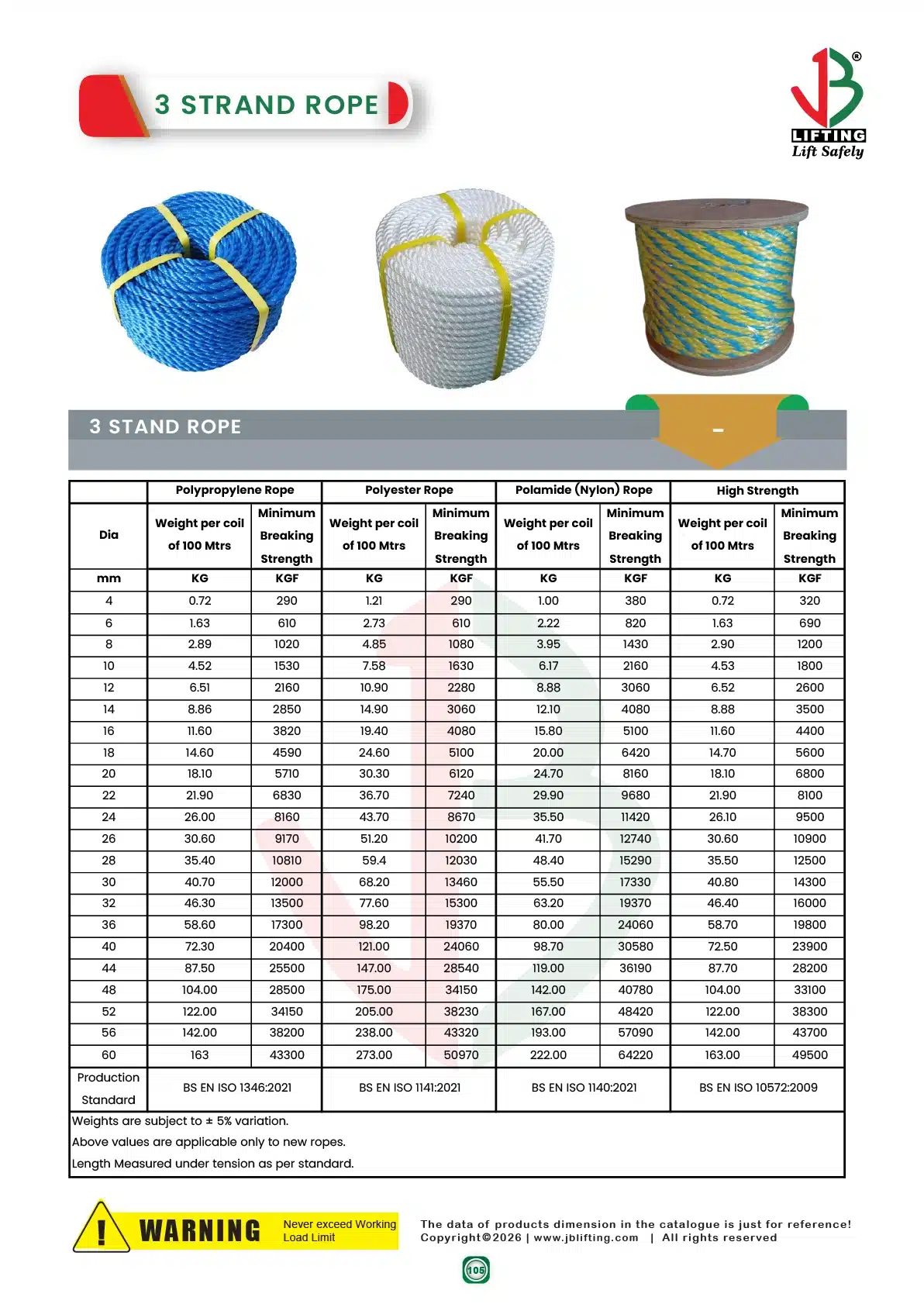 3-strand-polypropylene-rope-datasheet-in-saudi-arabia 3-strand-polypropylene-rope-datasheet-in-saudi-arabia
