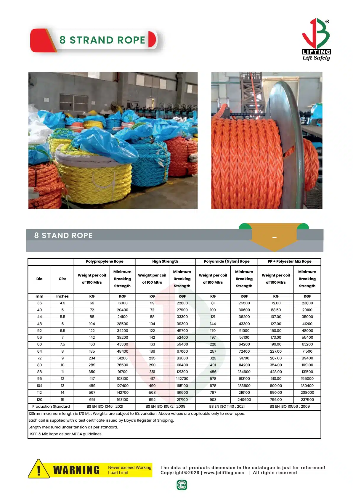 8-strand-polypropylene-rope-datasheet-saudi-arabia-ksa 8-strand-polypropylene-rope-datasheet-saudi-arabia-ksa