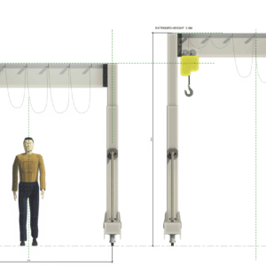 SINGLE GIRDER GANTRY CRANE-4