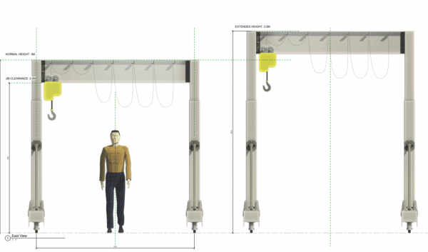 SINGLE GIRDER GANTRY CRANE-4