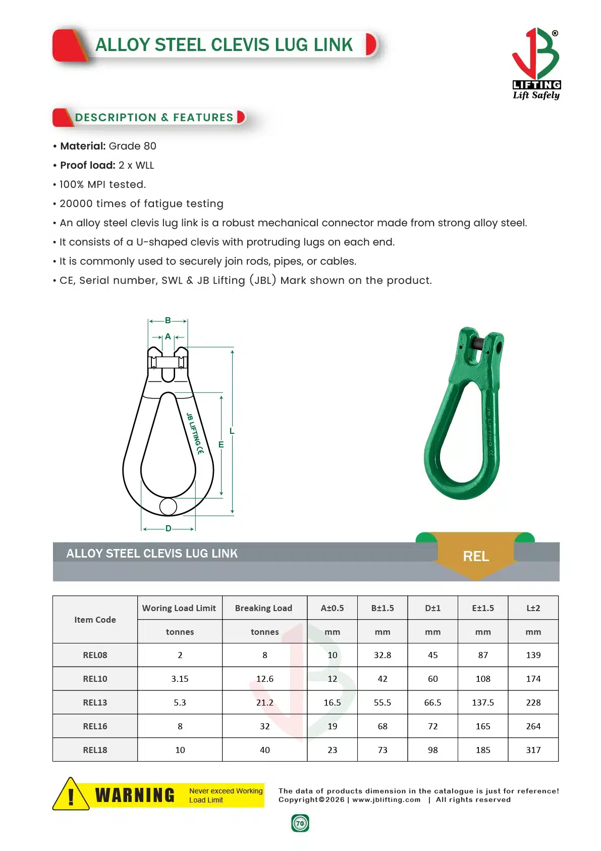 alloy-steel-clevis-lug-link-datasheet-saudi-arabia alloy-steel-clevis-lug-link-datasheet-saudi-arabia