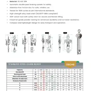stainless steel chain block 7 stainless-steel-chain-block-datasheet-in-saudi-arabia